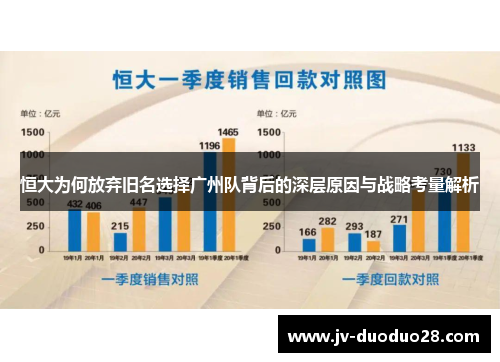 恒大为何放弃旧名选择广州队背后的深层原因与战略考量解析
