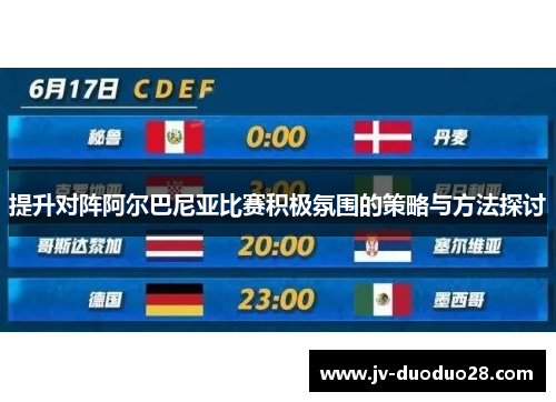 提升对阵阿尔巴尼亚比赛积极氛围的策略与方法探讨