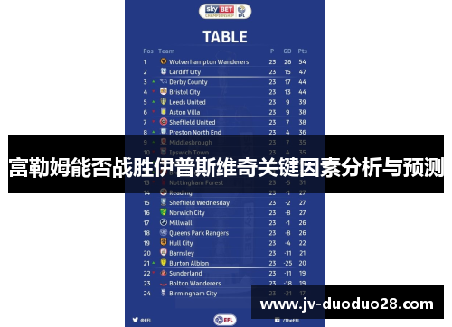 富勒姆能否战胜伊普斯维奇关键因素分析与预测 富勒姆能否战胜伊普斯维奇关键因素分析与预测