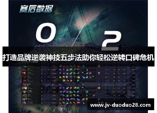 打造品牌逆袭神技五步法助你轻松逆转口碑危机