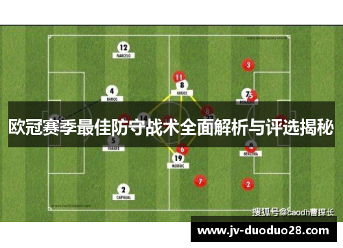 欧冠赛季最佳防守战术全面解析与评选揭秘
