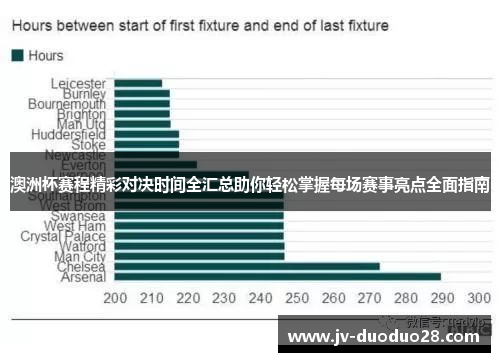 澳洲杯赛程精彩对决时间全汇总助你轻松掌握每场赛事亮点全面指南