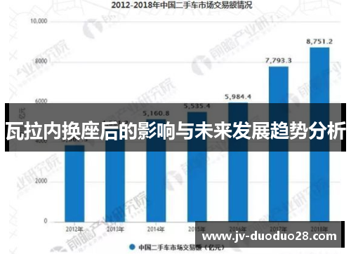 瓦拉内换座后的影响与未来发展趋势分析