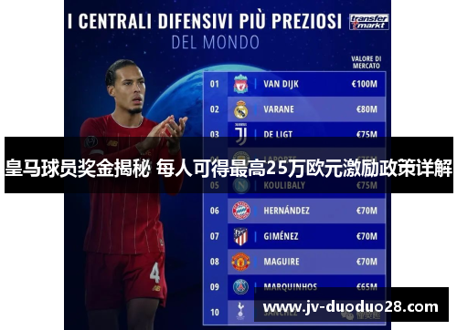 皇马球员奖金揭秘 每人可得最高25万欧元激励政策详解