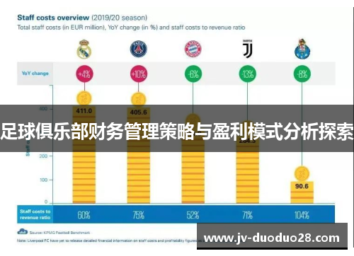 足球俱乐部财务管理策略与盈利模式分析探索