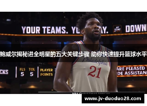 鲍威尔揭秘进全明星的五大关键步骤 助你快速提升篮球水平 鲍威尔揭秘进全明星的五大关键步骤 助你快速提升篮球水平
