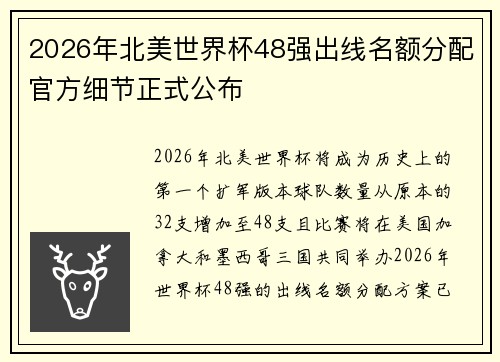 2026年北美世界杯48强出线名额分配官方细节正式公布